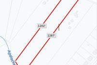 Property for sale in Walton County, Georgia