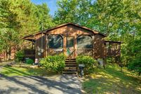 Residential Property for sale in Sevier County, Tennessee