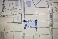 Undeveloped Land for sale in Cleburne County, Arkansas