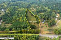 Property for sale in Cherokee County, Georgia