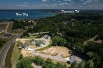 Property for sale in Leelanau County, Michigan