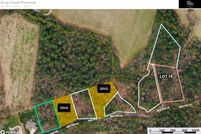 Hunting Land for sale in Henderson County, North Carolina