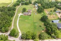 Farm Property for sale in Parker County, Texas