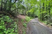 Property for sale in Lumpkin County, Georgia
