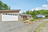 Farm Property for sale in Buncombe County, North Carolina