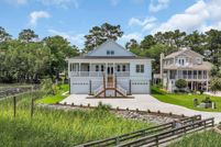 Residential Property for sale in Horry County, South Carolina