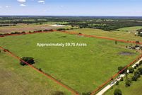 Farm Property for sale in Montague County, Texas