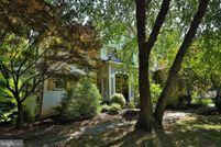 Farm Property for sale in Montgomery County, Pennsylvania