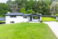 Farm Property for sale in Blount County, Tennessee