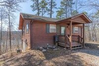 Residential Property for sale in Carter County, Missouri