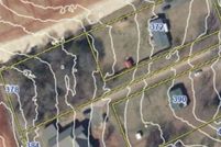 Ranch Property for sale in Spartanburg County, South Carolina