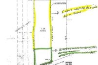 Property for sale in Saint Tammany Parish, Louisiana