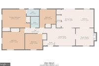 Farm Property for sale in Prince William County, Virginia