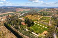 Farm Property for sale in San Diego County, California