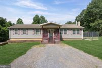Residential Property for sale in York County, Pennsylvania