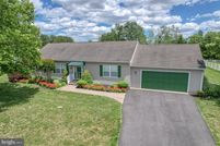 Property for sale in Sussex County, Delaware
