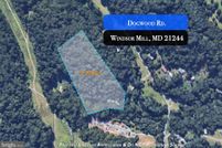 Farm Property for sale in Baltimore County, Maryland