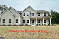 Property for sale in Troup County, Georgia