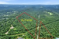 Property for sale in Jefferson County, Alabama