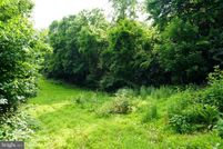 Farm Property for sale in Berkeley County, West Virginia