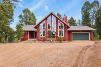 Property for sale in Teller County, Colorado