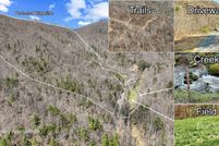 Farm Property for sale in Madison County, North Carolina