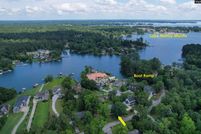Ranch Property for sale in Richland County, South Carolina