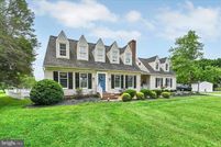 Residential Property for sale in York County, Pennsylvania