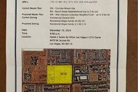 Property for sale in Clark County, Nevada