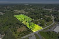 Property for sale in Spartanburg County, South Carolina