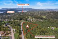 Ranch Property for sale in Kootenai County, Idaho