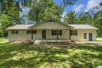 Ranch Property for sale in Jefferson County, Alabama