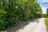 Farm Property for sale in Oconee County, South Carolina