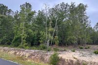 Property for sale in Horry County, South Carolina
