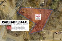 Property for sale in Shelby County, Tennessee