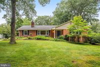 Farm Property for sale in Prince William County, Virginia