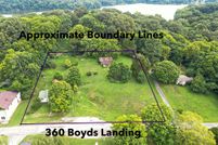 Farm Property for sale in Trigg County, Kentucky