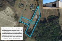 Property for sale in Horry County, South Carolina