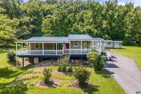 Farm Property for sale in Augusta County, Virginia