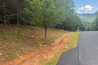 Farm Property for sale in Union County, Georgia