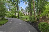 Farm Property for sale in Delaware County, Pennsylvania