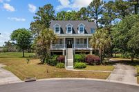 Property for sale in Horry County, South Carolina