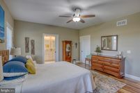 Farm Property for sale in Kent County, Delaware