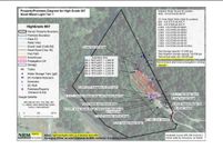 Farm Property for sale in Humboldt County, California