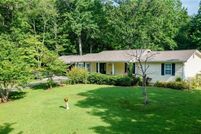 Property for sale in Pickens County, Georgia