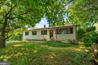 Farm Property for sale in Berks County, Pennsylvania