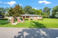 Farm Property for sale in Jefferson County, Alabama