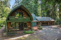 Farm Property for sale in Clackamas County, Oregon