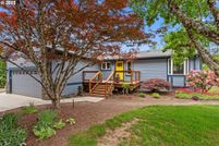 Farm Property for sale in Washington County, Oregon
