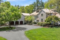 Farm Property for sale in Norfolk County, Massachusetts
